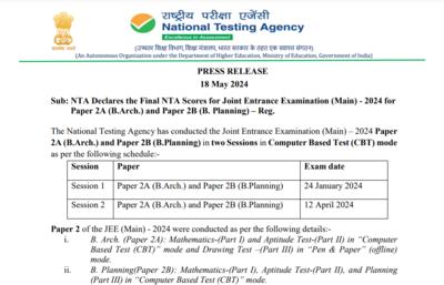 JEE Main 2024 Paper 2 result declared: Direct link to check, key highlights