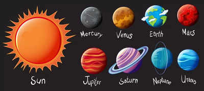 Mercury’s Transit in Bharani Nakshatra on 21st May 2024: These Zodiac Signs Will Taste Success