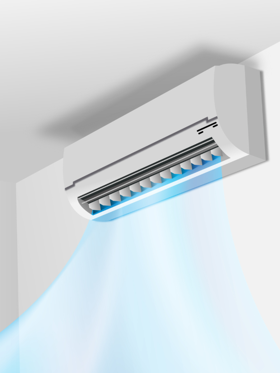 Planning To Buy Air Conditioner? 7 Key Financial Factors to Consider ...