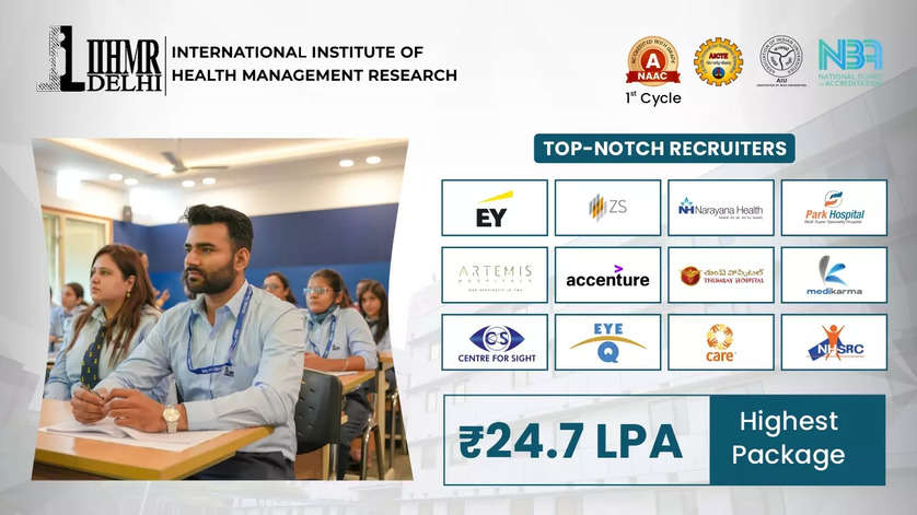 IIHMR Delhi: A beacon of excellence in health, health IT and hospital management education