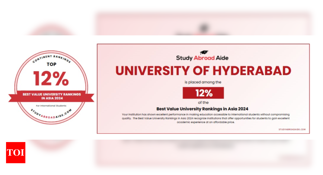 University of Hyderabad Ranked Among Top 12% Global Universities for International Students