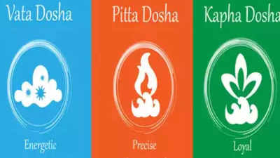 Understanding Doshas: The key to balancing your body and mind