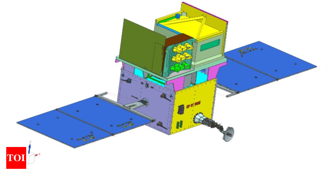 Isro spells out details of temperature & water measuring Sat Trishna being built with France | India News