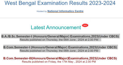 Calcutta University declares semester I results for B.A., B.Sc., B.Com: Direct links here