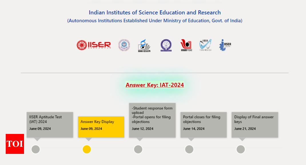 IISER IAT 2024 answer key released, direct link to download: Check how to raise objections