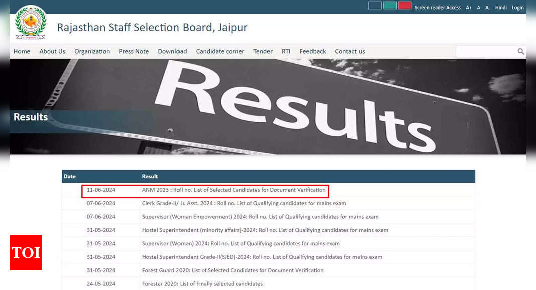 RSMSSB Releases Rajasthan ANM Bharti Result 2024: Download Merit List for Document Verification