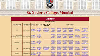 Mumbai University Releases First Merit List for Undergraduate Admissions on mu.ac.in; Check details here