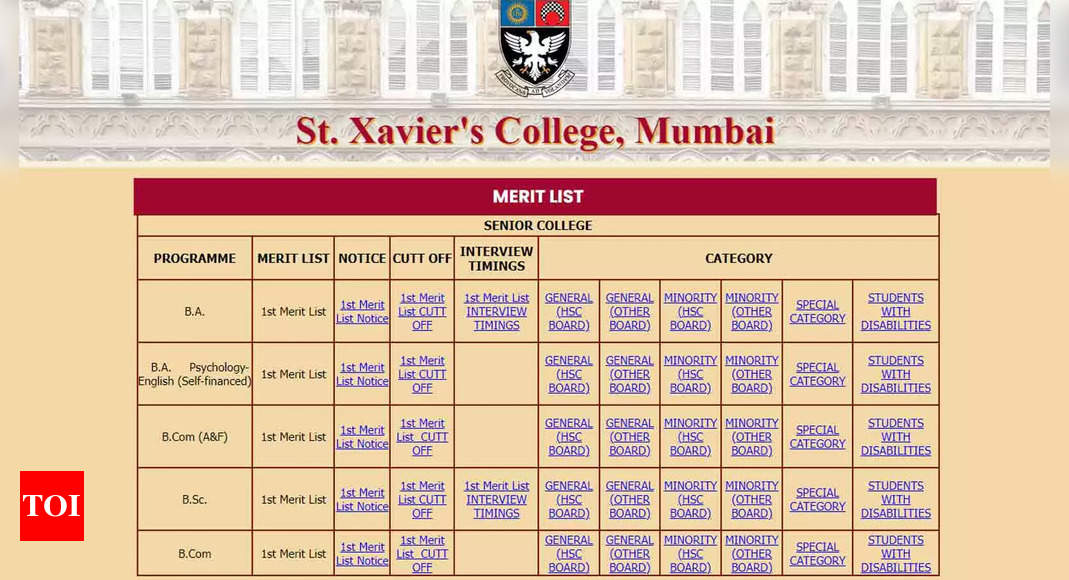 Mumbai University Releases First Merit List for Undergraduate Admissions on mu.ac.in; Check details here