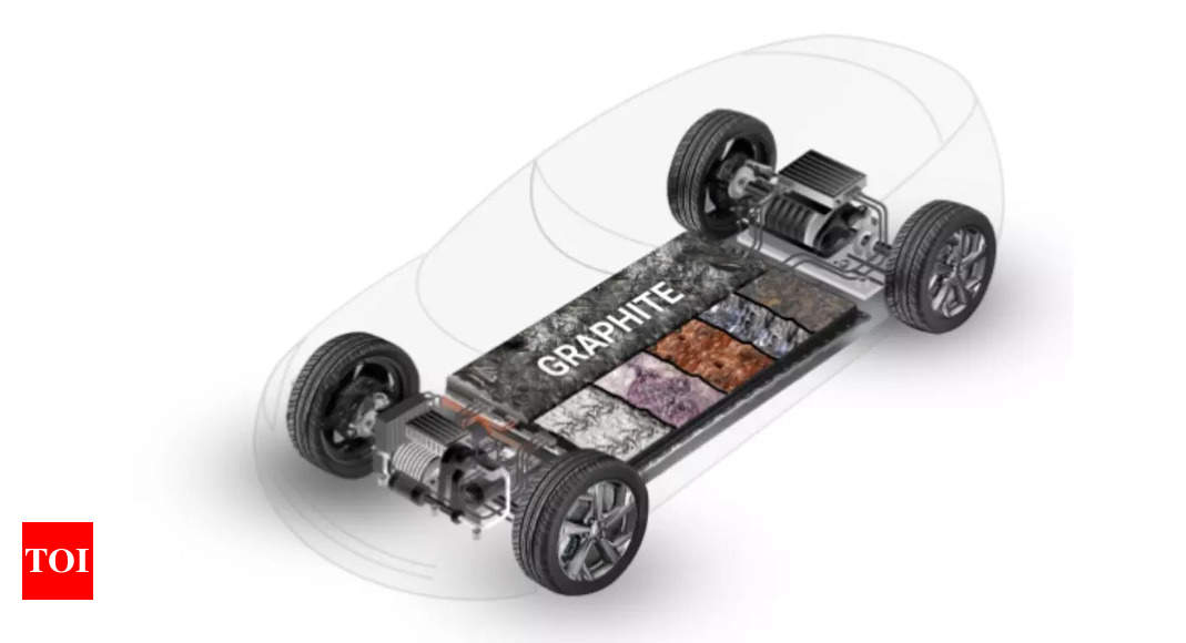 The role of R&D in developing next-generation battery materials