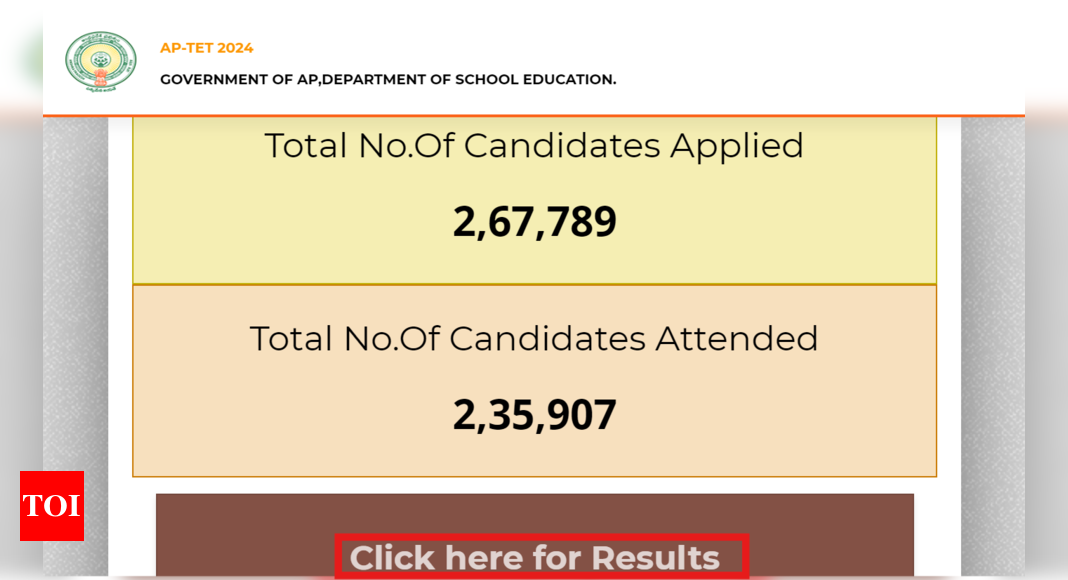 AP TET 2024 results declared at aptet.apcfss.in, here’s the direct link to check scorecards