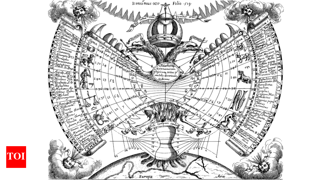 Understanding the structure and components of Panchang - Times of India