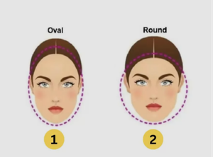 What a woman's face shape says about her personality