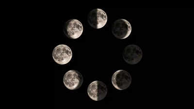 Lunar Influence; The impact of Moon phases on zodiac signs