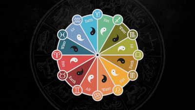 Zodiac elements unveiled: The role of Fire, Earth, Air, and Water in shaping character