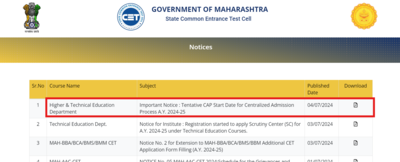 MHT CET Counselling schedule 2024 out: Check tentative CAP dates for MBA, LLB, BEd and other courses here