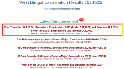 Calcutta University result 2024 announced for BA, BSc courses at wbresults.nic.in: Direct link to download here