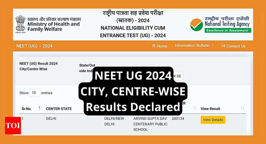 NEET-UG Results Analyzed Amid Leak Claims