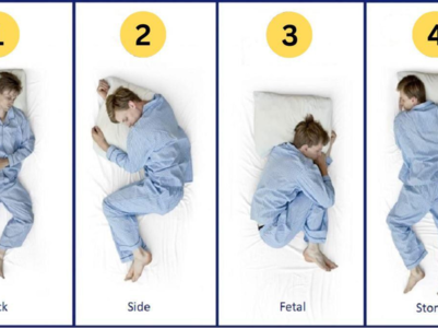 Personality Test: The way you sleep reveals your hidden personality traits
