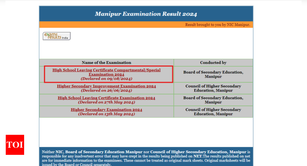 Manipur Class 10 compartmental results 2024 declared at manresults.nic