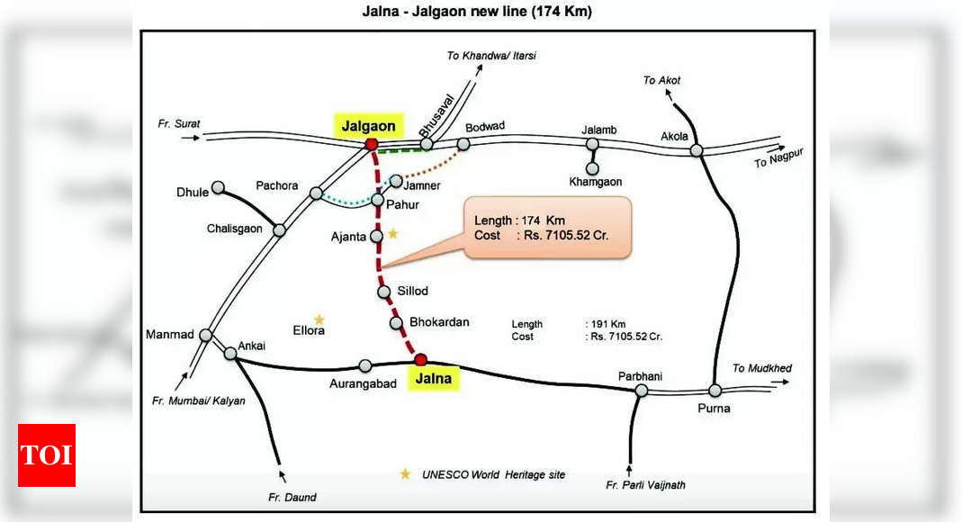 Ajanta Caves to Jalgaon