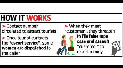 ‘Escorts’ trap tourists with rape-case threat, ring busted