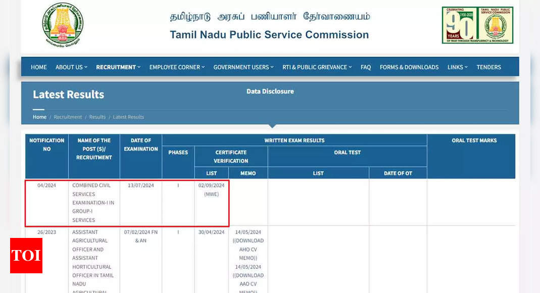 TNPSC Group 1 Prelims Results 2024 Out at tnpsc.gov.in Direct Link