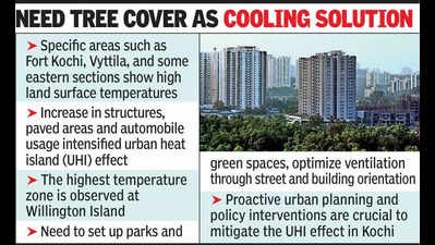 Rise in built-up space increases Kochi temperature, says study