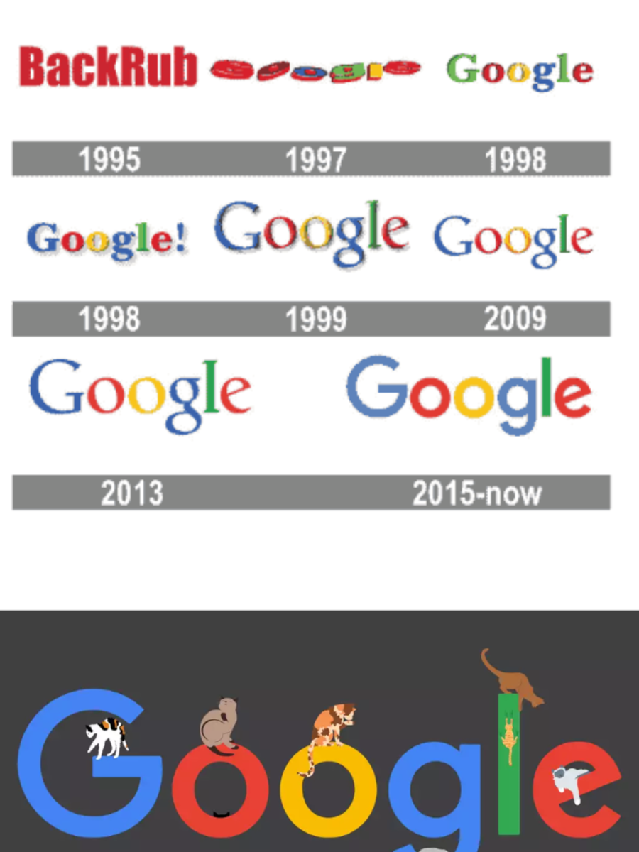 What does google mean origin story of world s tech giant every student