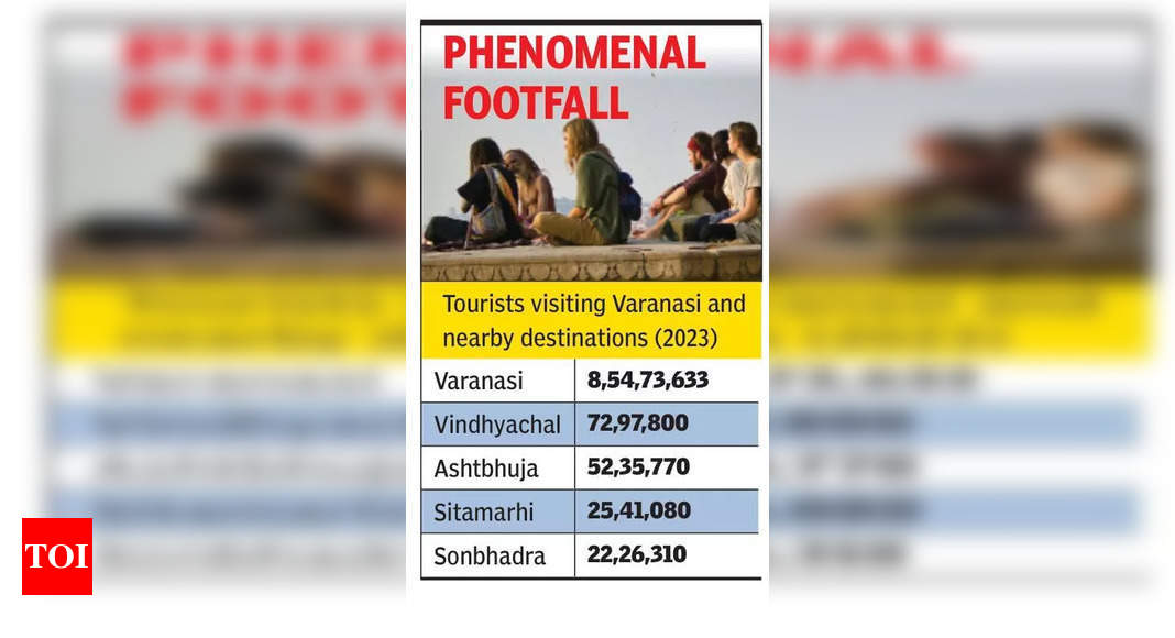 Kashi tops in Purvanchal pocket’s non secular tourism newsfragment