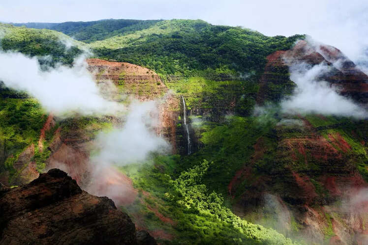 Western Ghats (multiple cities)