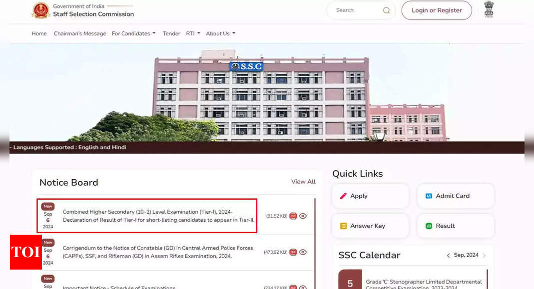 SSC CHSL 2024 Tier-I Results Declared at ssc.gov.in: Check Direct Link, Cut-Off Marks, and Other Details – Times of India