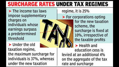 Phase out I-T cess, ensure small states get priority when funds are disbursed: GCCI