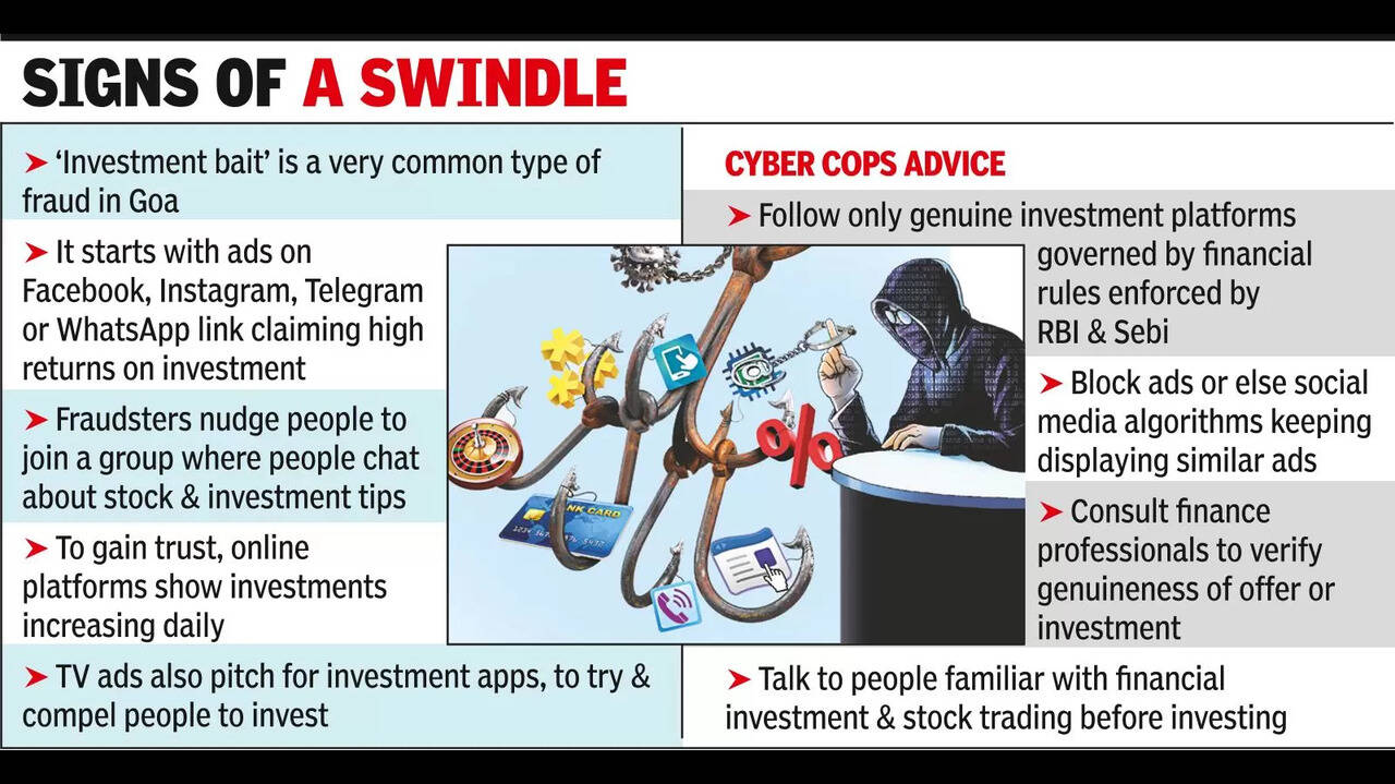 Algorithm attack: Block ads to dodge investment scams, says cyber cell SP |  Goa News - Times of India