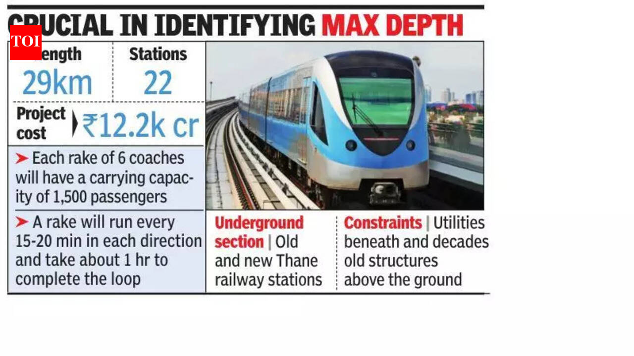 Soil Stability Tests to Finalize Thane Ring Metro Alignment Post ...