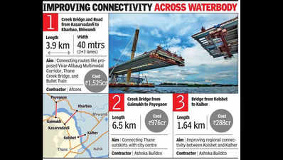 Work on bridges gains pace to ease Ghodbunder jams