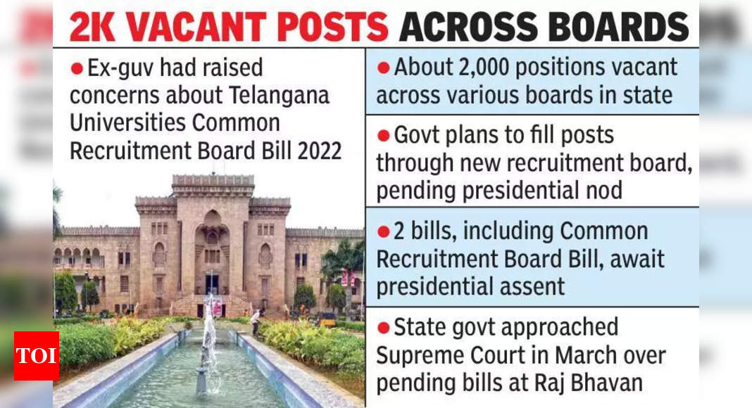 Telangana: Telangana Likely To Comply With Centre’s Plea On Having More Women In Varsity Boards | Hyderabad News