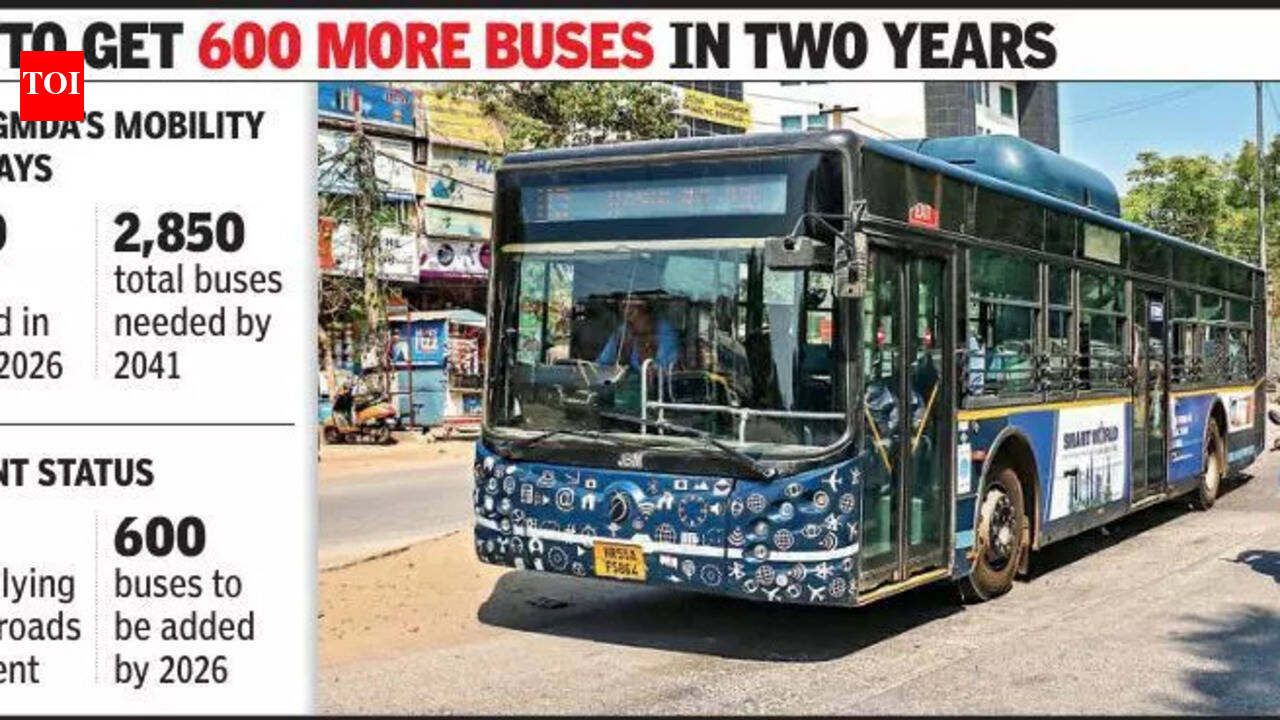 Mobility Plan Deadline Just 2 Years Away, Gurgaon Yet To Meet 90% Of ...