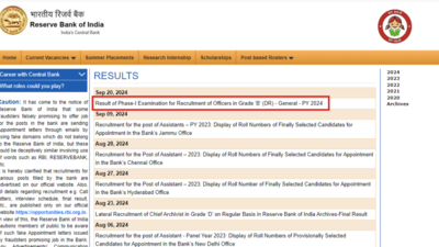 RBI Grade B Officer Prelims Result 2024 for Phase 1 declared: Check direct link here