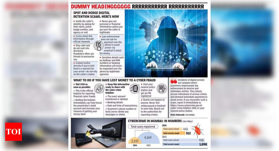 Cyber scam 2.0: Fake cops ‘detain’ well-heeled in hotels, extort crores