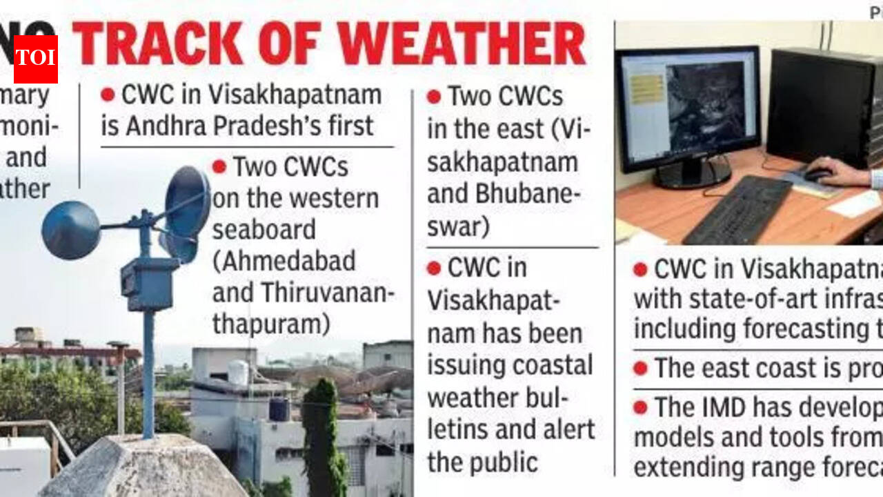 Cyclone Warning Centre In Visakhapatnam Completes 50 Years | Vijayawada ...