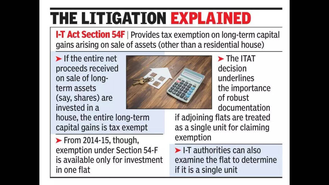 ITAT: Tax Sop For Just 1 Flat: Itat Seeks Verification In Case 