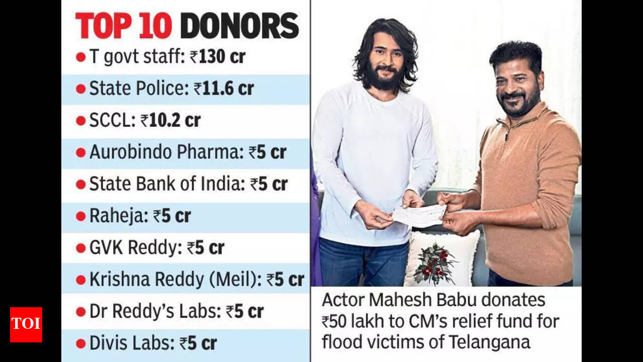 Massive Donations Flow for Telangana Flood Victims Amidst Government Aid  Delay | Hyderabad News - Times of India