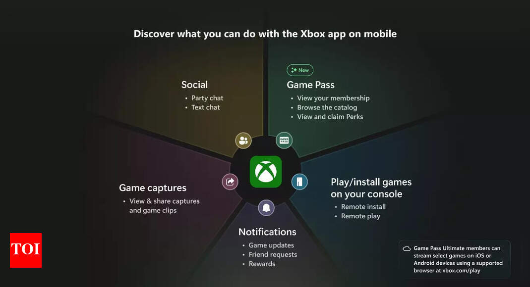 Microsoft to combine its Xbox Game Pass, Xbox mobile apps into a single