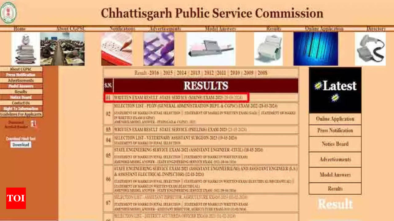 Chhattisgarh PSC Mains Results Announced at psc.cg.gov.in: 703 