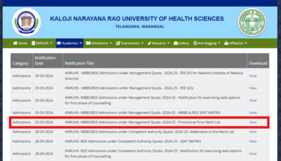 KNRUHS releases provisional final merit list for Telangana NEET UG 2024 counselling under management quota: Direct link to check here