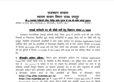 Rajasthan Safai Karmchari Bharti 2024, Notification Out for 23820 Vacancies: Check details here