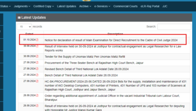 RJS Mains result 2024 declared at hcraj.nic.in: Direct link to download here