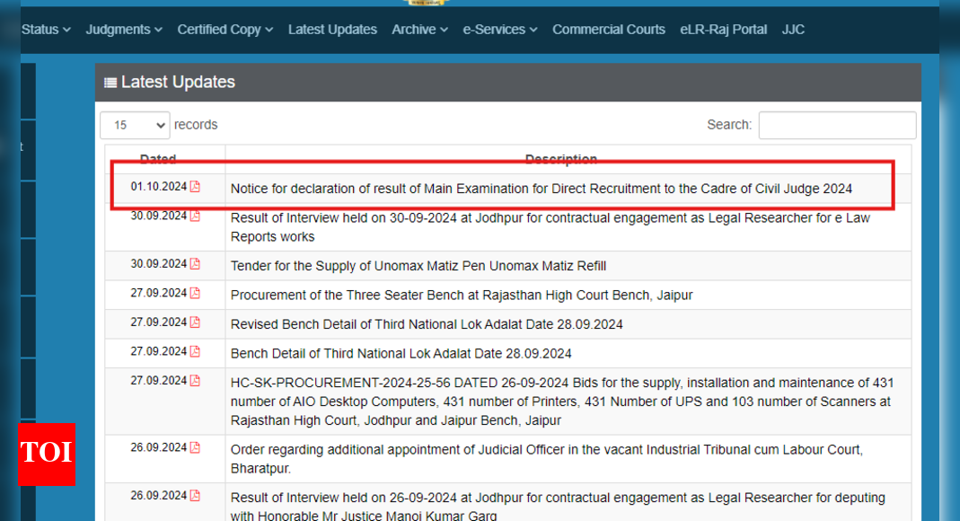RJS Mains result 2024 declared at hcraj.nic.in: Direct link to download here