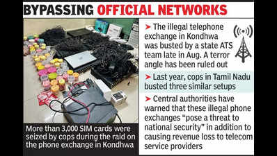 Illegal telecom exchange operators used crypto to send money abroad: ATS official on Pune case