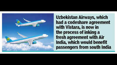 Uzbekistan Airways offers Russians an additional route for their Goa getaway